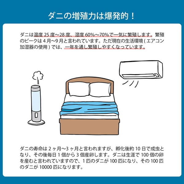 敷き布団 ダニ増殖抑制 日本製 無地 シンプル イケヒコ 寝具 清潔 快適 ダブルロング 滅ダニ アレルギー 対策_2
