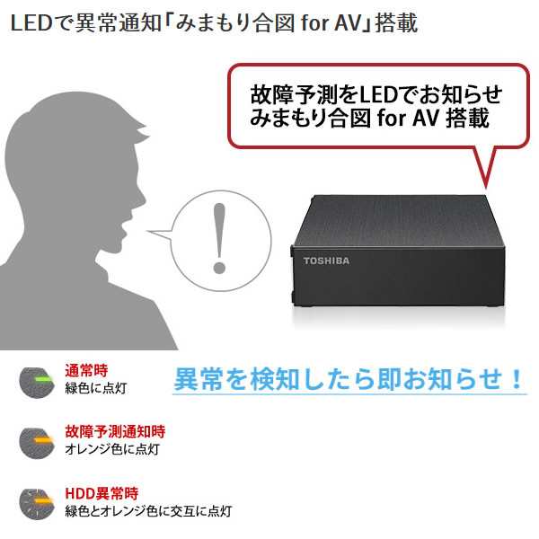外付けHDD 4TB バッファロー ハードディスク 東芝製Canvio対応 USB 3.2 ...