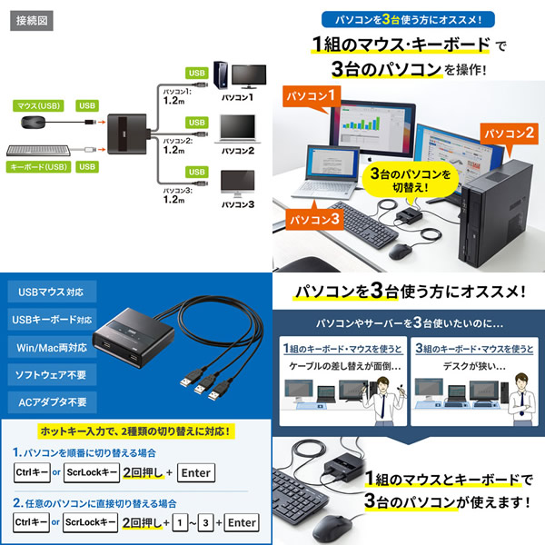 サンワサプライ キーボード・マウス用 パソコン 切替器 （3:1） SW-KM3UU_1