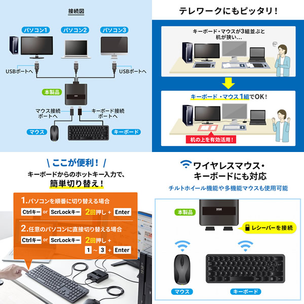 サンワサプライ キーボード・マウス用 パソコン 切替器 （3:1） SW-KM3UU_2