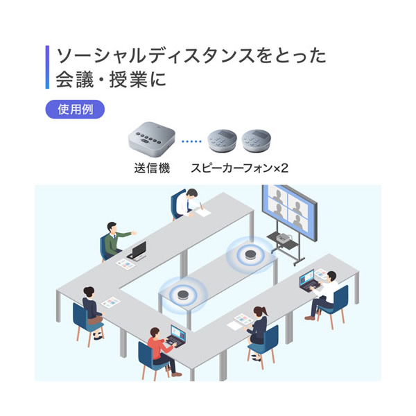サンワサプライ Bluetooth 会議 スピーカーフォン （スピーカーフォンのみ） MM-BTMSP3MC_4