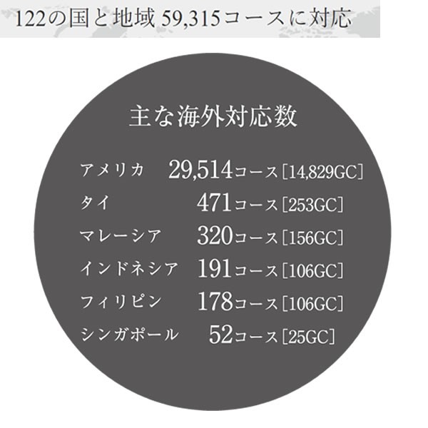 テクタイト Shot Navi ショットナビ Crest シルバー Crest-SV