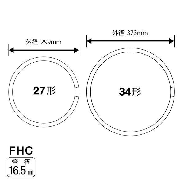 在庫限り NEC ホタルクス 丸形スリム蛍光灯(FHC) LifeEホタルック