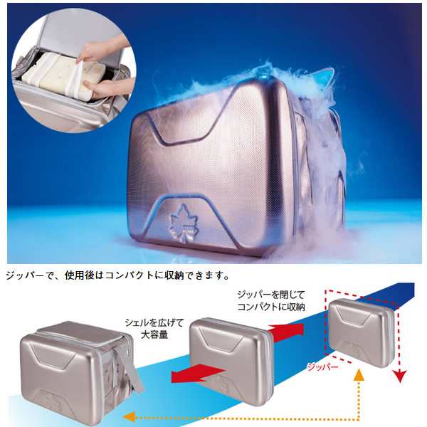 在庫あり　【お買い得3点セット】保冷剤 ハイパー氷点下クーラー M ＋ 倍速凍結 氷点下パック M × 2個 LOGOS ロゴス 81670070  81660642