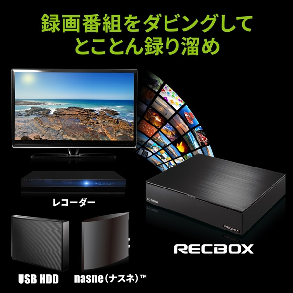 529 IO DATA HVL-LS2 ネットワークHDD 2TB Amazon | アイ・オー・データ ネットワークHDD 2TB RECBOX