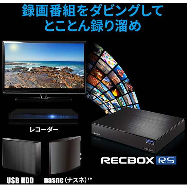 I・O DATA ハイビジョンレコーディングハードディスク RECBOX HV… - PC