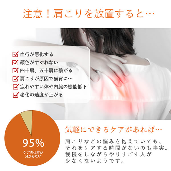 在庫処分　セブンウェイブ WAVEWAVE　HEAT NECK REFRESH　ネックリフレッシュ ウェイブウェイブ　WAVEWAVE010_1