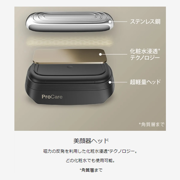 シェーバー ブラウン シリーズ9 Pro 充電式 4枚刃 マットシルバー 9487CC-V
