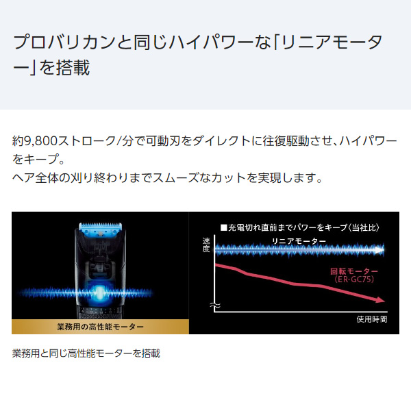 ヘアカッター Panasonic パナソニック リニアヘアーカッター ER-SC61-K