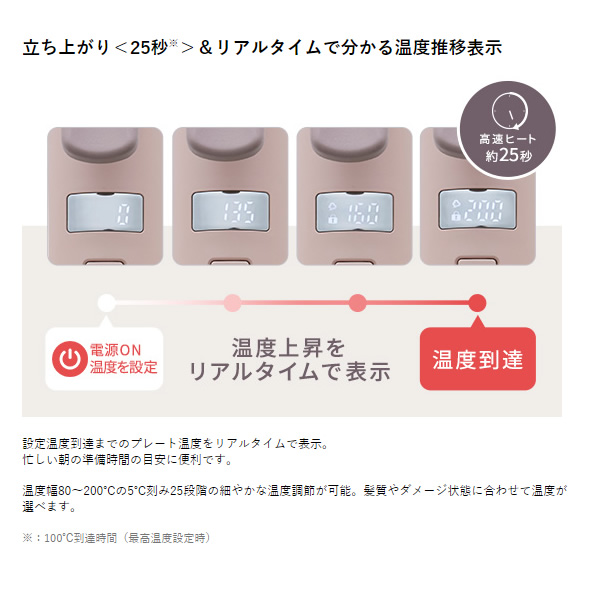 ヘアーアイロン テスコム プロテクトイオン 2WAYスチームヘアーアイロン 26mm コットンベージュ TW752A-C_2