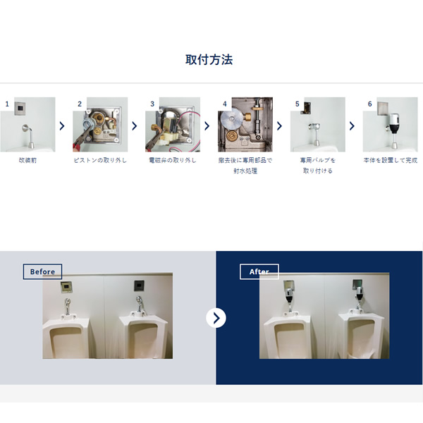 【メーカー直送】ミナミサワ FM6TW4-S 壁埋め込み改装用小便器センサー フラッシュマンリカバリー1 TOTO TEA99L/100L用 電池タイプ