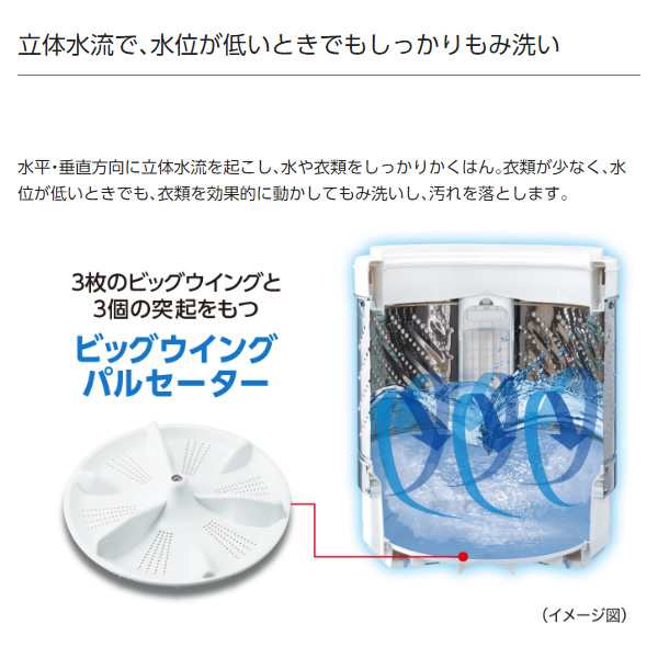 在庫僅少 【京都は標準設置込み】洗濯機 縦型 パナソニック 全自動洗濯