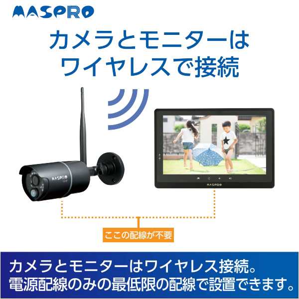 在庫あり 防犯カメラ マスプロ MASPRO ワイヤレスカメラ HDカメラ ハイビジョン 増設カメラ EP2WCF-C WHC7M3-C同等品の通販はau  PAY マーケット ぎおん au PAY マーケット－通販サイト