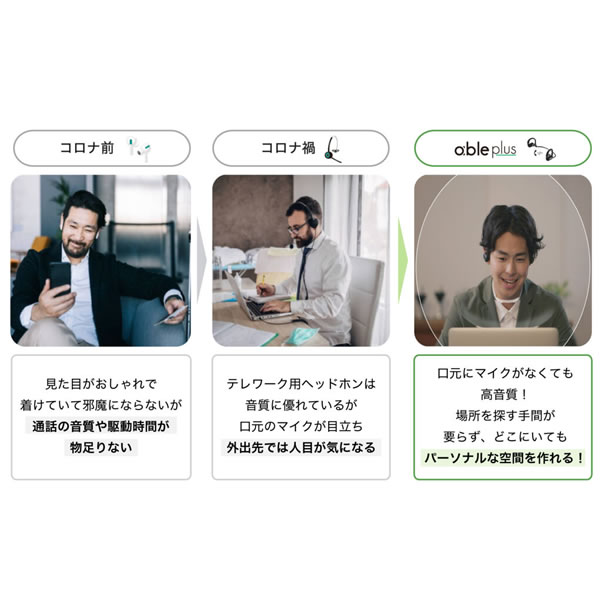 在庫限り　日本製 ワイヤレスイヤホン FREECLE フリークル able plus エイブルプラス 正規販売店 正規品 テレワーク　リモート会議　騒音カット_3