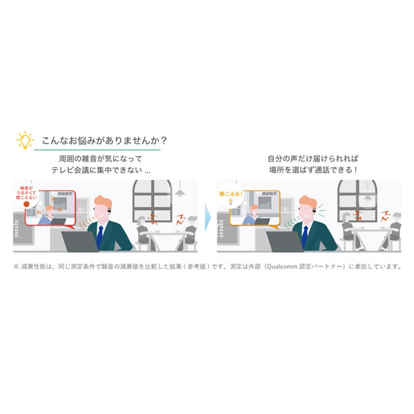 在庫限り　日本製 ワイヤレスイヤホン FREECLE フリークル able plus エイブルプラス 正規販売店 正規品 テレワーク　リモート会議　騒音カット_4
