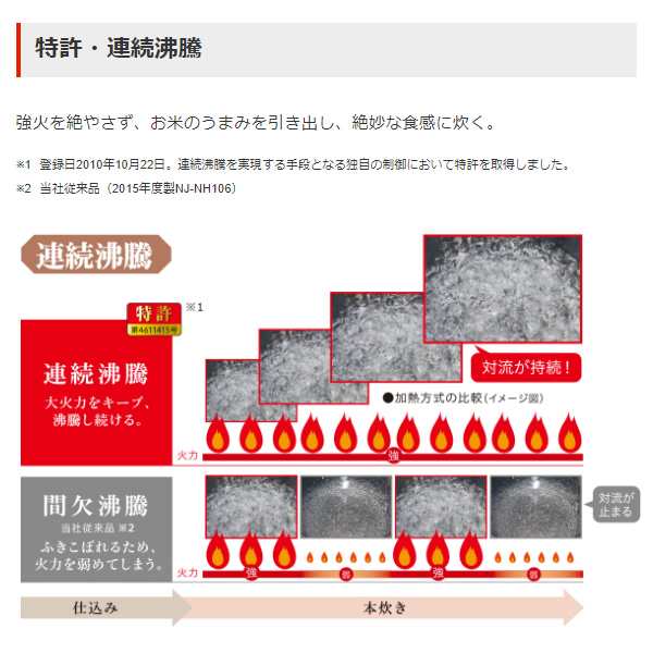 在庫僅少 炊飯器 三菱電機 IHジャー炊飯器 3.5合炊き 黒曜 備長炭 炭炊