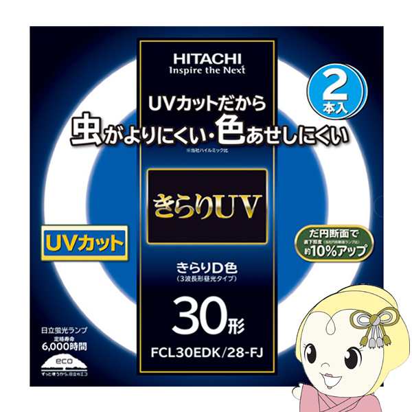 Www3021