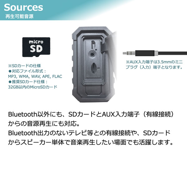 在庫僅少　Bluetoothスピーカー ワイヤレス 防水 高音質 おしゃれ アウトドア キャンプ 大音量 重低音 FSBTS202HW2 40s FORTIES ブラック_8