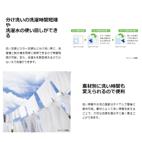 [予約]洗濯機 ハイアール Haier 2槽式洗濯機 5.5kg JW-W55G-W