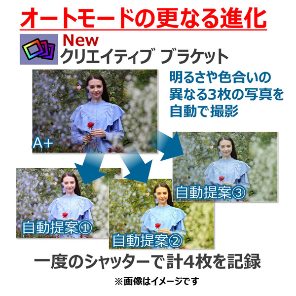 ミラーレスカメラ Canon キャノン EOS R50 ボディ [ブラック]