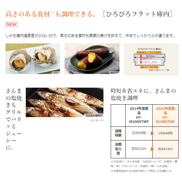 [予約]ビルトインIHクッキングヒーター 日立 幅75cm 鉄・ステンレス対応 シルバー HT-N9STWFS 3口 200V 天面操作_2