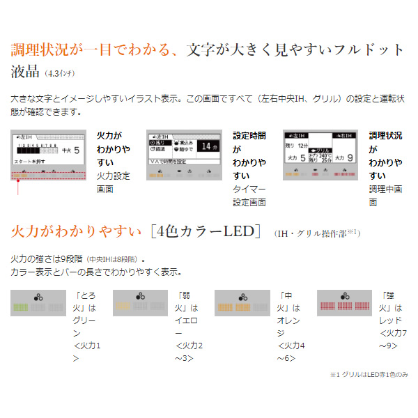 [予約]ビルトインIHクッキングヒーター 日立 幅75cm 鉄・ステンレス対応 シルバー HT-N9STWFS 3口 200V 天面操作_7