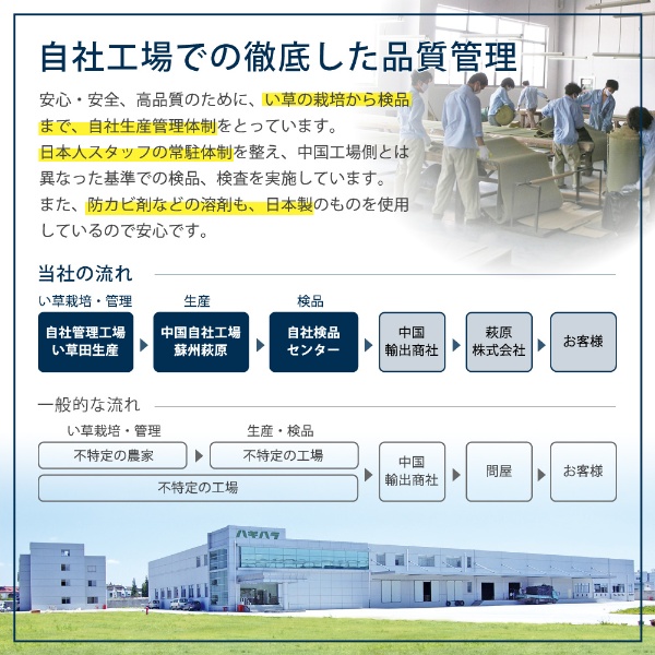 置き畳 半畳 同色9枚セット 82×82cm すき間のできにくい置き畳 フラッタ 四季 ユニット畳 ブラウン_4