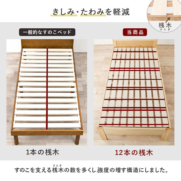 シングルベッド MB-5164S シングル ライトブラウン 宮棚付き すのこベッド 寝具 寝室 高さ調節可  カントリー調 萩原_4