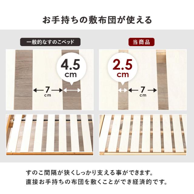 シングルベッド MB-5164S シングル ライトブラウン 宮棚付き すのこベッド 寝具 寝室 高さ調節可  カントリー調 萩原_6