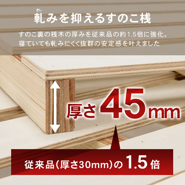 ベッド MB-5166S シングルベッド シングルミドルベッド 頑丈 すのこ