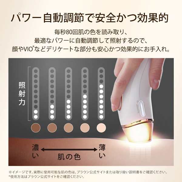 予約]光美容器 BRAUN ブラウン シルクエキスパート Pro5 PL5158 脱毛器 ...