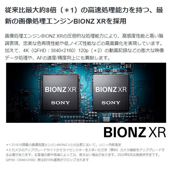 デジタル一眼カメラ SONY ソニー VLOGCAM ZV-E1L ズームレンズキット [ホワイト] デジタルカメラ_2