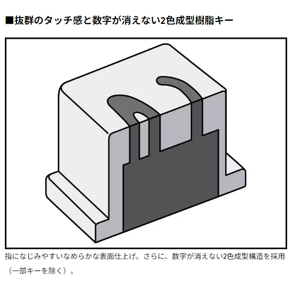 電卓 CASIO カシオ ジャストタイプ 人間工学電卓 JE-12D-BK