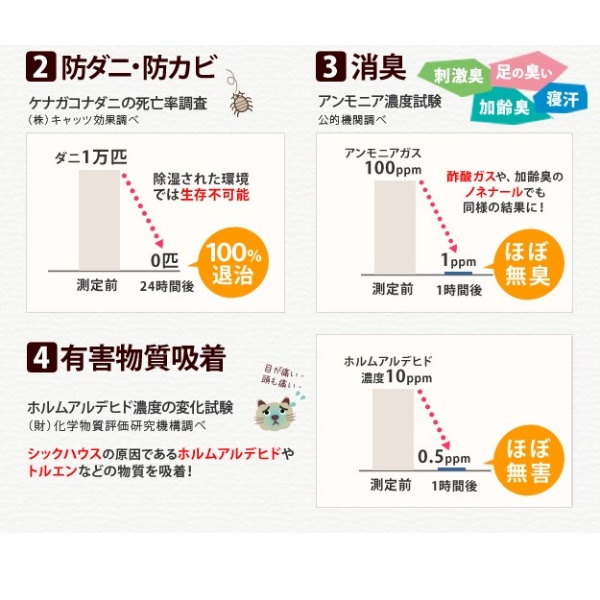 除湿シート 除湿マット 洗える 湿度調整マット 調湿くん ダブル 130×180cm 布団湿気取り 湿気対策 ウォッシャブル 梅雨対策_3