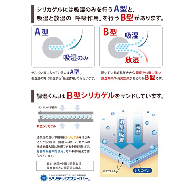 除湿シート 除湿マット 洗える 湿度調整マット 調湿くん ダブル 130×180cm 布団湿気取り 湿気対策 ウォッシャブル 梅雨対策_6