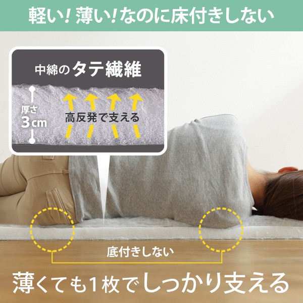 敷き布団 ダブル 除湿 吸湿する1枚で寝られるオールインワン敷布団 karari カラリフトン カラリ ダブル 敷布団_5