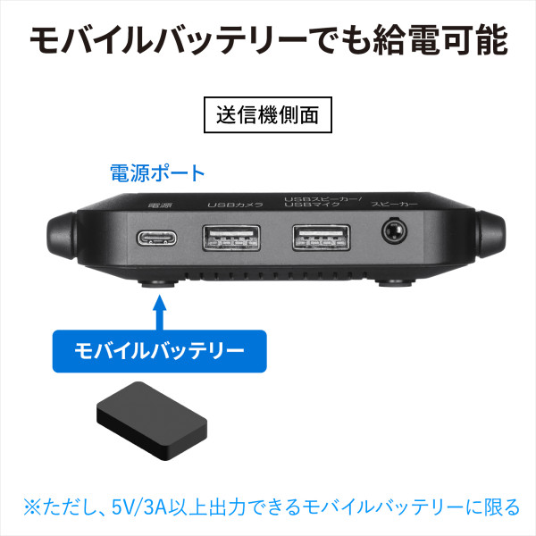 WEBカメラ無線化キット サンワサプライ CMS-EXW01_7