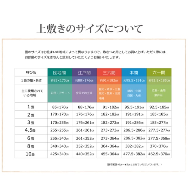 い草 上敷き カーペット フリーカット F不知火 団地間3畳 約170×255cm 裏面ウレタン張り_8
