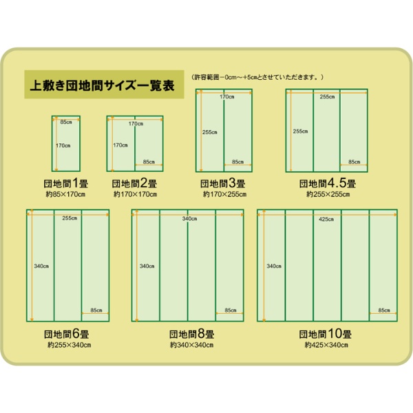 い草 上敷き カーペット フリーカット F不知火 団地間3畳 約170×255cm 裏面ウレタン張り_9