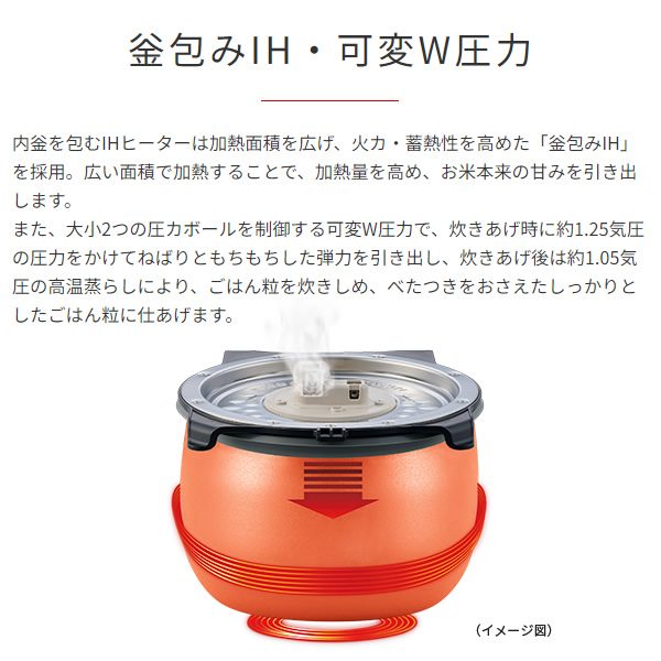 炊飯器 タイガー Tiger 圧力IHジャー炊飯器 5.5合炊き 炊きたて ブルーブラック JPI-Y100-KY_5