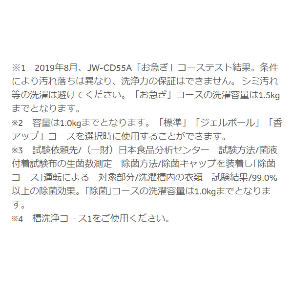 【京都は標準設置込み】洗濯機 全自動洗濯機 ハイアール 5.5kg ホワイト 1人暮らし 小型 新生活　JW-U55B-W