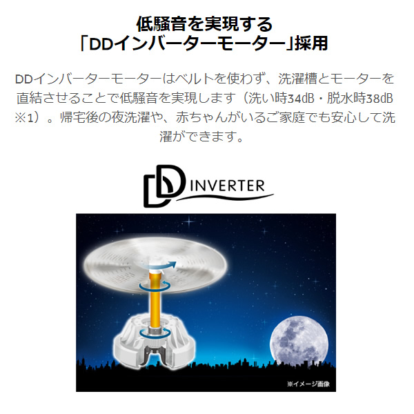 【京都は標準設置込み】全自動洗濯機 ハイアール 5.5kg DDインバーターモーター ホワイト JW-UD55B-W