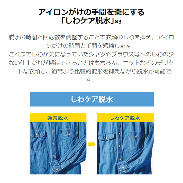 【京都は標準設置込み】全自動洗濯機 ハイアール 5.5kg DDインバーターモーター ホワイト JW-UD55B-W