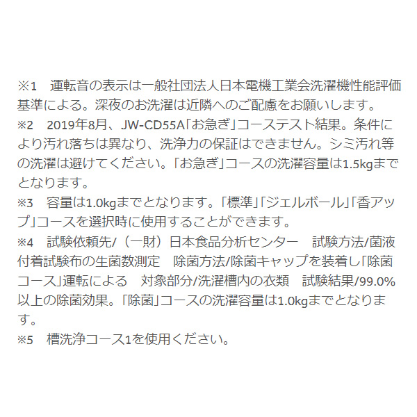 【京都は標準設置込み】全自動洗濯機 ハイアール 5.5kg DDインバーターモーター ホワイト JW-UD55B-W