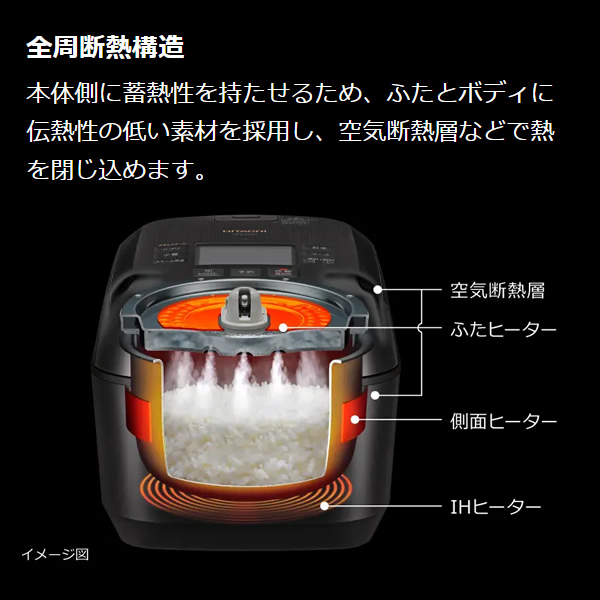 炊飯器 日立 HITACHI 圧力スチームIHジャー炊飯器（5.5合炊き）漆黒 圧力＆