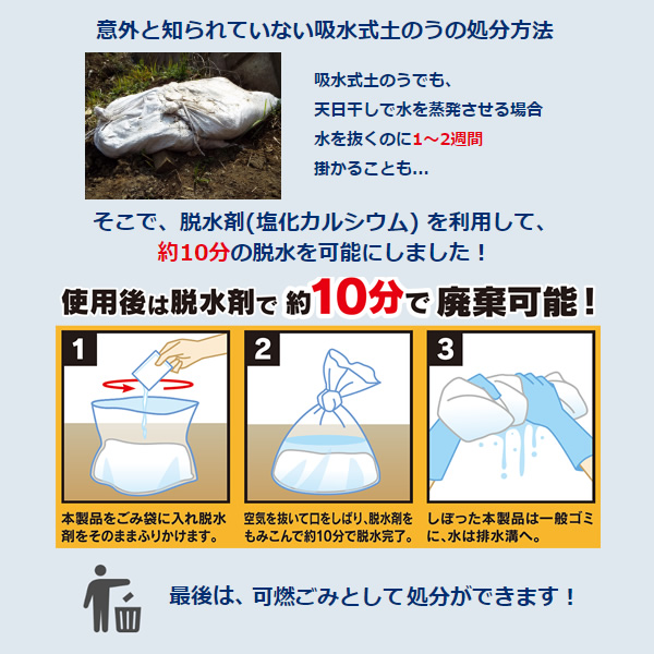 簡易土のう【10個セット】北川工業 給水式 レギュラータイプ KPDR-3055-SET