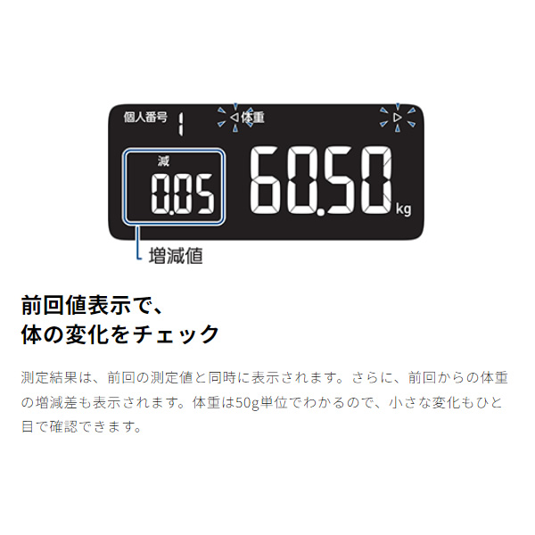 体重体組成計 OMRON オムロン カラダスキャン スマホアプリ/OMRON connect対応 ホワイト KRD-608T2-W_1