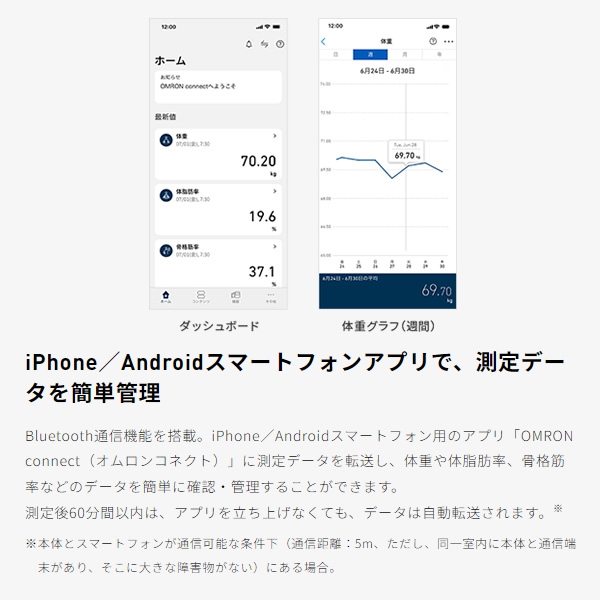 体重体組成計 OMRON オムロン カラダスキャン スマホアプリ/OMRON connect対応 ホワイト KRD-608T2-W_2