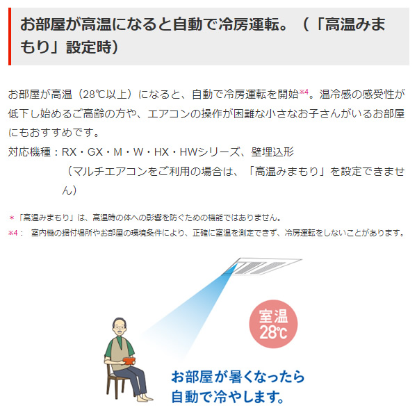【メーカー直送/車上渡し】三菱電機 霧ヶ峰 ハウジングエアコン 12畳 1方向天井カセット形 GXシリーズ 化粧パネル 単相200V MLZ-GX3622AS_4