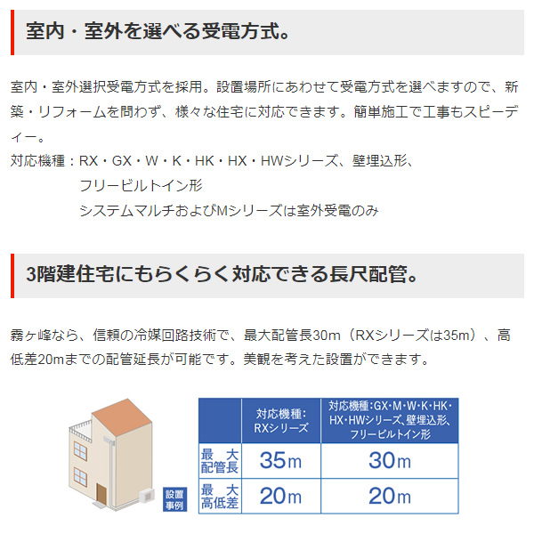 【メーカー直送/車上渡し】三菱電機 霧ヶ峰 ハウジングエアコン 12畳 1方向天井カセット形 GXシリーズ 化粧パネル 単相200V MLZ-GX3622AS_5